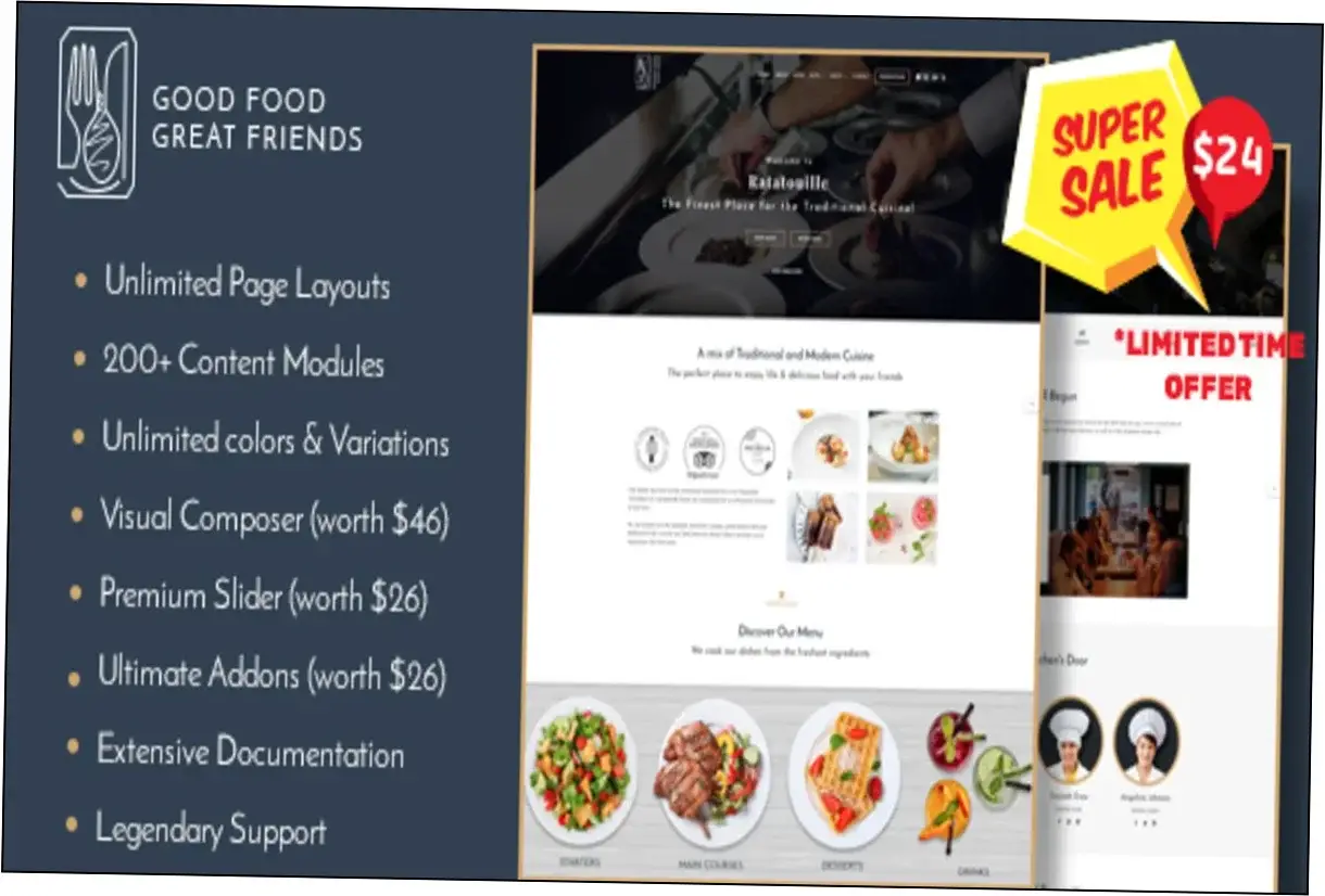 Ratatouille Theme Nulled Download