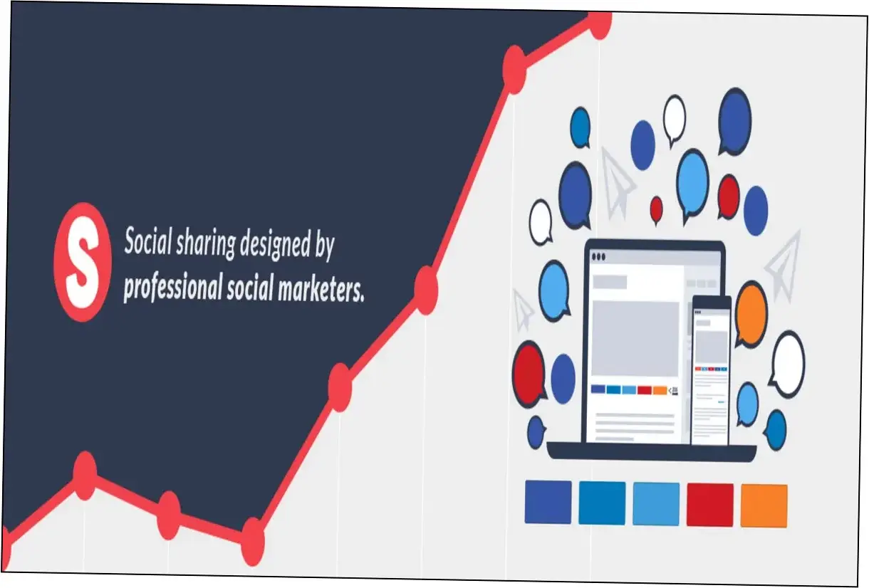 Preview of Social Warfare Pro