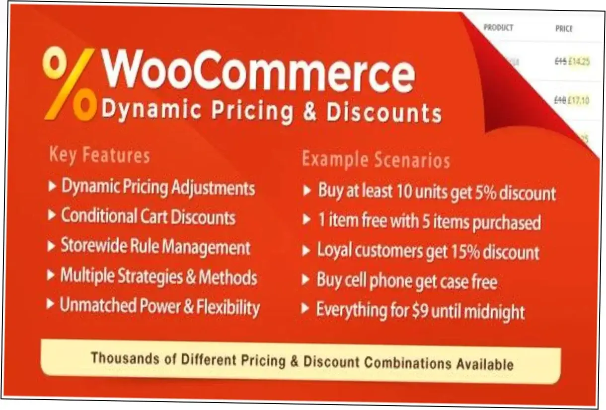 Preview of WooCommerce Dynamic Pricing