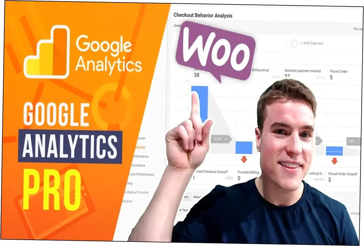 Preview of WooCommerce Google Analytics Pro