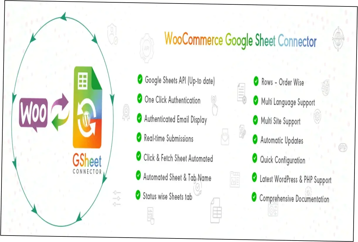 Preview of WooCommerce Google Spreadsheet Addon